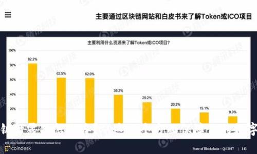 tp钱包密钥泄露了怎么办？从这几个方面保障你的数字资产安全