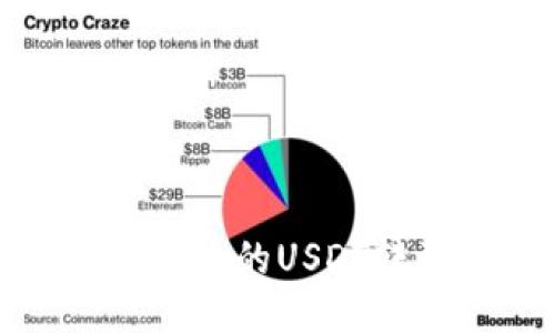 如何将币安里的USDT转到TP钱包