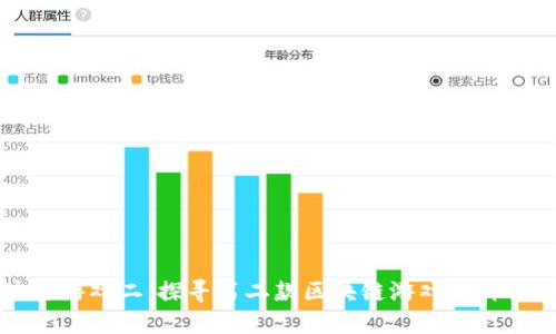 区块链游戏二：探寻第二款区块链游戏的神秘面纱