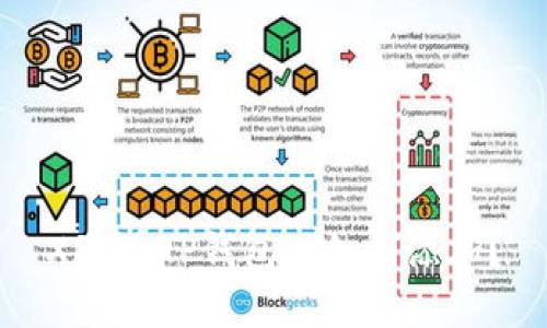 XRP在TP钱包里如何添加？