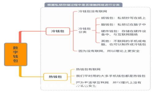 区块链技术的局限性及其影响