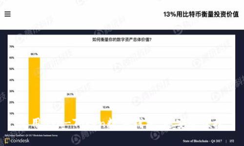 使用OTC-Token数字钱包，更安全便捷