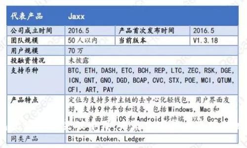 加密钱包登记用户突破千万，未来加密货币市场的发展如何？