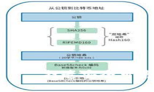 数字货币钱包矩阵 —— 打造安全可靠的数字货币存储方案