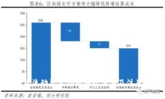 TP钱包流动资金池的移除方法及注意事项