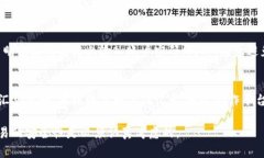 数字资产钱包安全性探讨：保护你的数字财产数