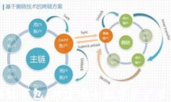 非对称区块链钱包：构建安全数字资产管理的新