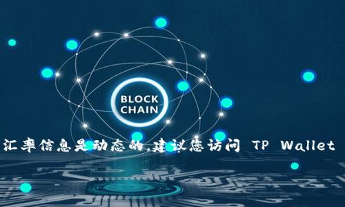 关于tpwallet（TP钱包）中的币种汇率，这通常取决于多个因素，包括市场波动、交易所价格以及所持币种的流动性。目前的汇率信息是动态的，建议您访问 TP Wallet 官方网站或使用相关的加密货币交易数据网站（如 CoinMarketCap、CoinGecko 等）以获取最新的汇率信息和实时数据。

如果您正在寻找某种特定币种的汇率，请直接查询相关的交易平台或应用程序，确保获取准确的汇率信息。