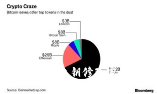 潜在标题:
TP钱包：如何使用私钥修改密码的详细指南