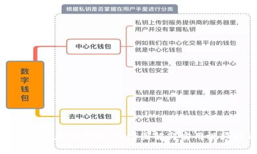 全面解析加密钱包：规则图解与实用视频指南