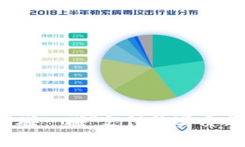 数字钱包“碰一碰”支付的实质与未来发展