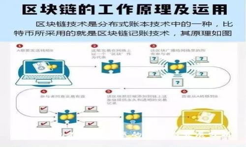 数字钱包在不同地区的应用与发展分析