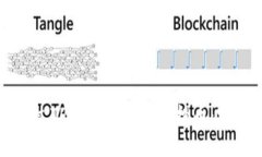 如何通过TPWallet接收空投币：完全指南