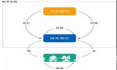 加密钱包的类型与选择指南