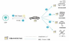 TPWallet：为什么它在市场上不受欢迎的原因分析