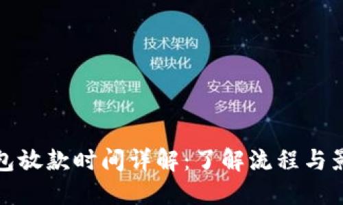 数字钱包放款时间详解：了解流程与影响因素