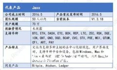 如何查看数字钱包帐号：详细步骤与常见问题解