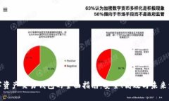 数字资产交易钱包的全面指南：安全、高效与未