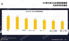 揭秘数字钱包被盗的原因及防范措施