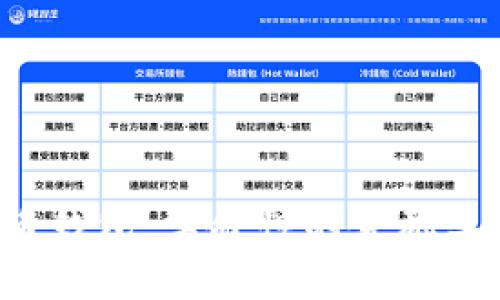 奥马电器数字货币钱包：革命性的金融工具，助力财富增值