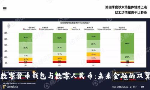 数字货币钱包与数字人民币：未来金融的双翼