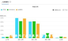 TPWallet链接挖矿是真是假？全面解析与用户指南