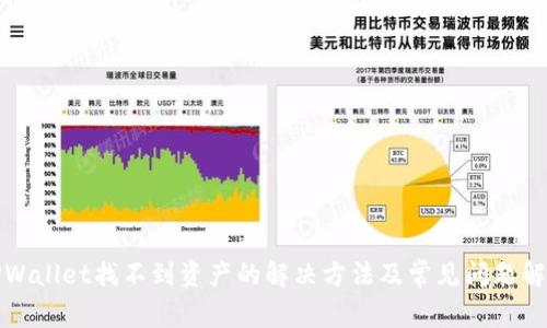 TPWallet找不到资产的解决方法及常见问题解答