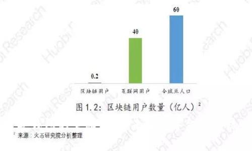 华云数字钱包的全面解析：未来数字金融的核心力量