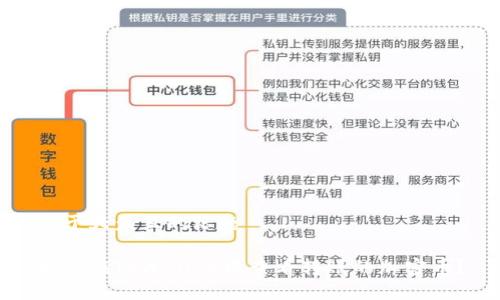 易于大众且的标题

如何在TPWallet中查看转账的加密币？