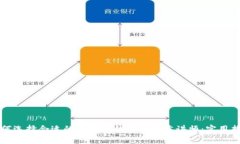 如何选择合适的区块链钱包商学院讲师：实用指