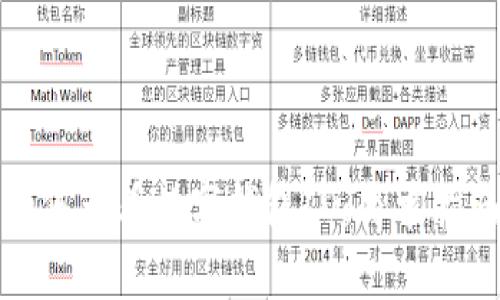 如何查看数字钱包ID：简单指南