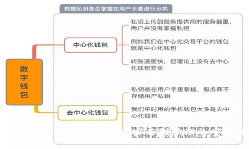 全面解析数字钱包及其实名制管理的重要性