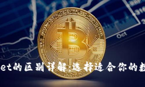 交易所与TPWallet的区别详解：选择适合你的数字资产管理平台