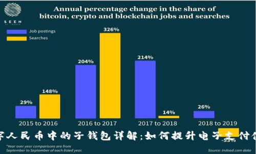 数字人民币中的子钱包详解：如何提升电子支付体验