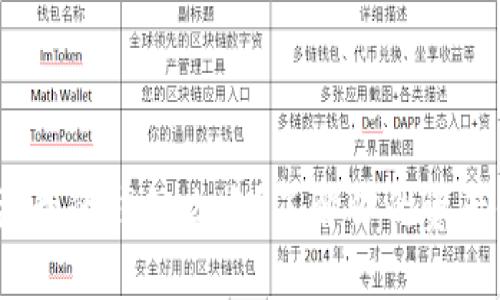 TPWallet跑路后，我的钱怎么办？了解你的资产保护和应对措施