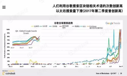 TP Wallet：如何安全地进行互转