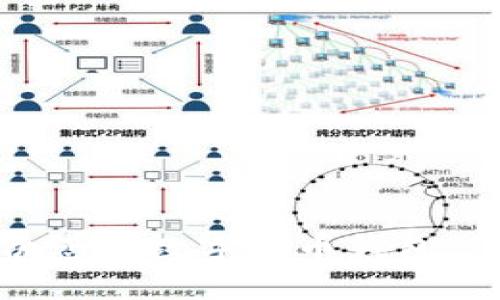 如何安全备份您的数字货币钱包，保障资产安全