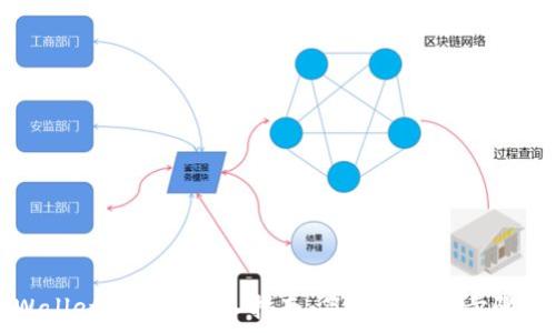   
TPWallet电脑版导入指南：简单易懂的步骤解析