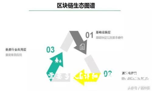 :提现到TP Wallet需要多久？详细攻略与常见问题解析