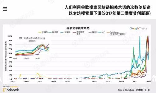 TPWallet的钱在哪里？详细解读区块链钱包的工作原理