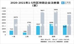 跟钱包加密码锁的步骤：保护您的财物，安心无