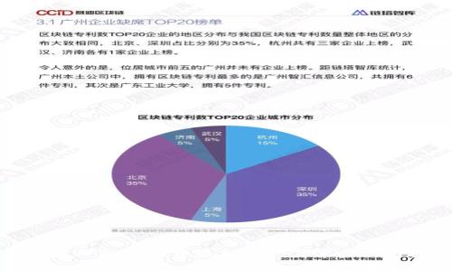 如何在TPWallet中添加NFT：简单步骤与技巧