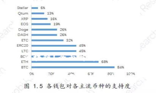 云钱包算不算区块链？全面解析区块链与云钱包的关系

云钱包算不算区块链？全面解析区块链与云钱包的关系