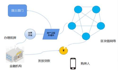 在讨论“数字钱包的编码”之前，我们需要明确什么是数字钱包以及它的构成部分。数字钱包是一种存储、管理和使用数字货币（如比特币、以太坊等）的工具，可以使用户方便快捷地进行交易。

### 数字钱包的编码解析与安全防护