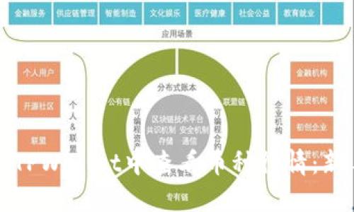 如何在TPWallet中查看币种行情：新手指南