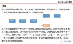 如何修改区块链自定义钱包地址：步骤与注意事