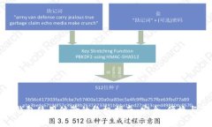 提升数字钱包使用体验的终极指南：安全、便捷