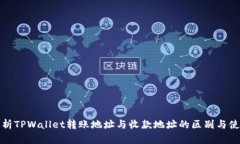 全面解析TPWallet转账地址与收款地址的区别与使用