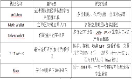 TPWallet：如何在数字货币交易中进行做多与做空