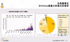 如何关闭数字钱包的止付功能？详细指导与常见